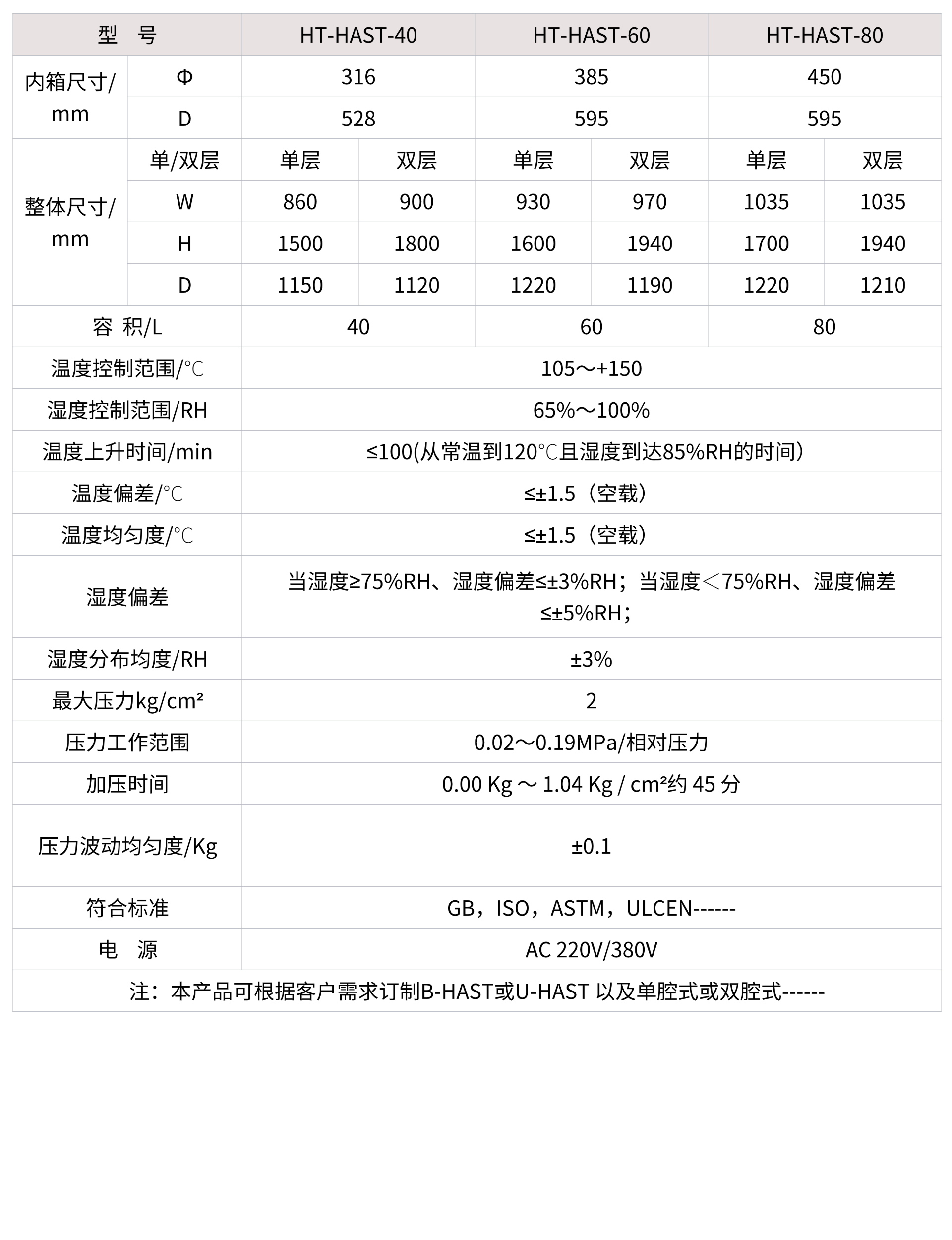 未命名 (3).png 未命名 (3).png