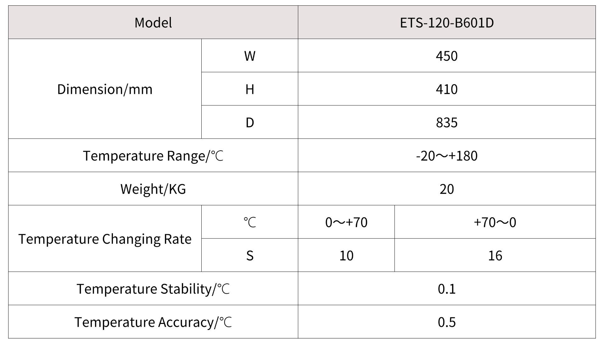 未命名.png 未命名.png